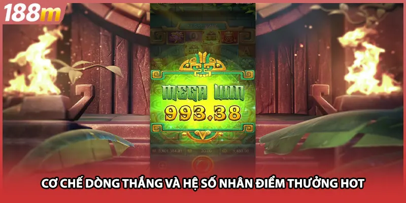Cơ chế dòng thắng và hệ số nhân điểm thưởng hot